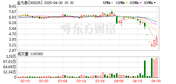 K图 300225_0
