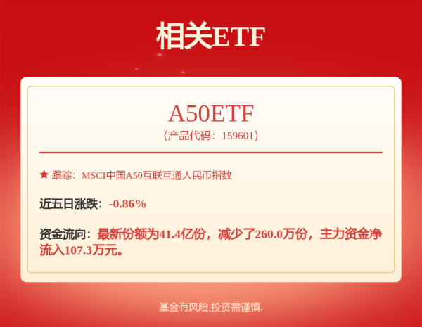 熊猫配资 统一股份：绿色战略驱动增长，新能源与传统业务双轮协同