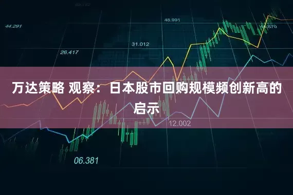 万达策略 观察：日本股市回购规模频创新高的启示