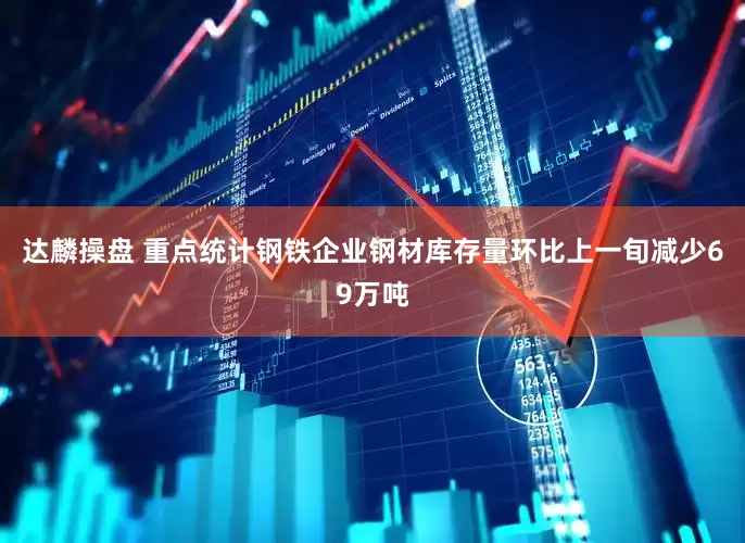 达麟操盘 重点统计钢铁企业钢材库存量环比上一旬减少69万吨