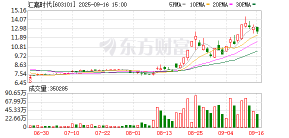 K图 603101_0